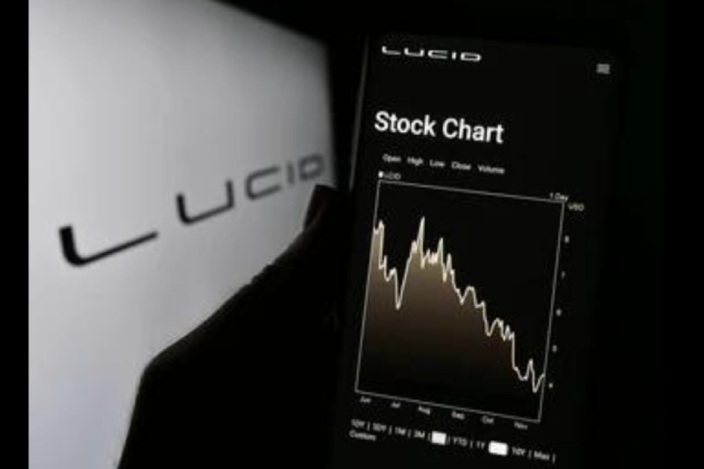 Risks And Challenges With Lucid Stock According To FintechZoom