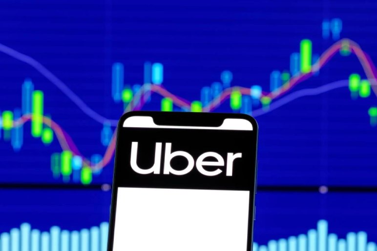 What Is Fintechzoom Uber Stock?