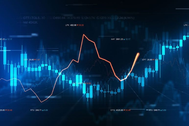 What Is Fintechzoom Facebook Stock?