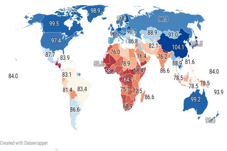 Top 10 Smartest Country In The World